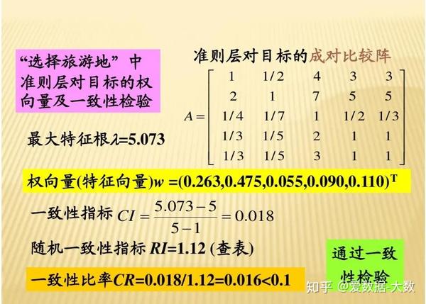 构建高权重B2B网站的内部链接优化技巧 (打造一个高质量高权重的账号)
