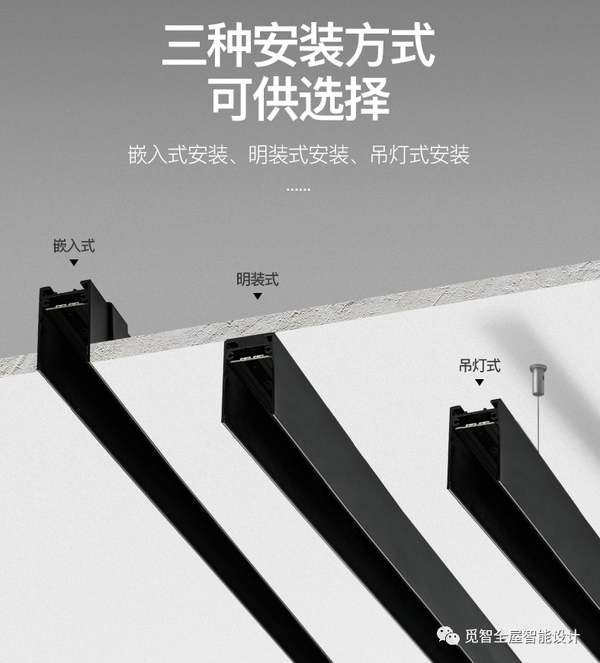 磁吸轨道灯，极简设计！带您全面了解磁吸灯的原理、应用及优点！设计师必看！ - 知乎