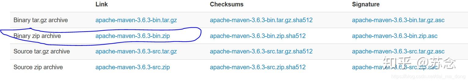 apache maven 3.6.3 的安装及配置 - 知乎