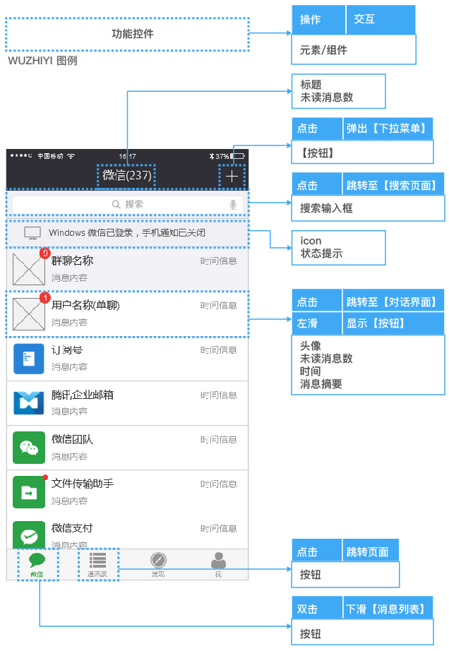 微信消息列表图片