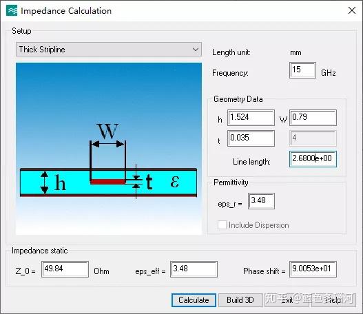 一文了解常用的微波传输线(一)