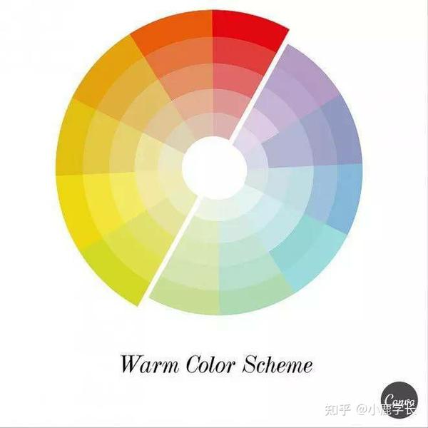 设计师必须知道的50个设计词汇 - 知乎