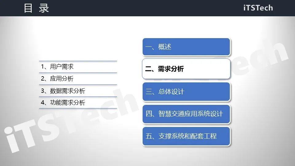智慧交通总体解决方案及设计实践 PPT - 知乎