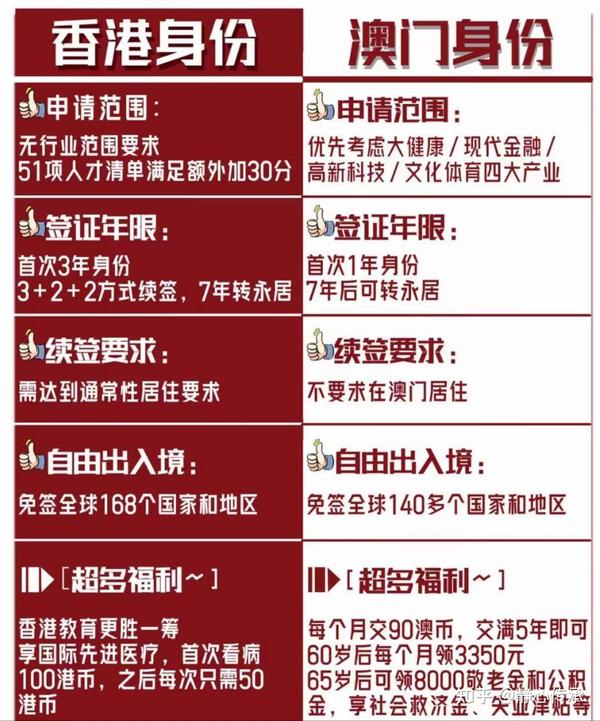 身份證明局兩主管就職