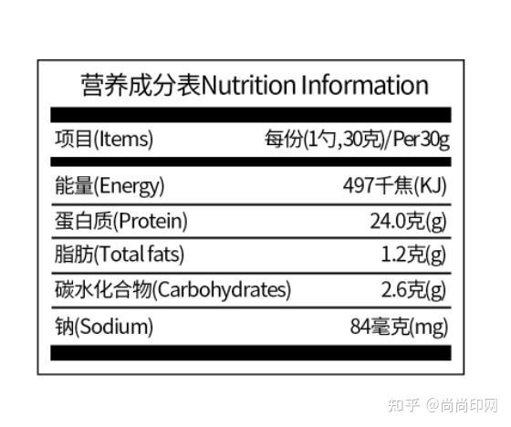 印刷包裝知識_河南 印刷 包裝_中國國際加工,包裝及印刷科技展覽會