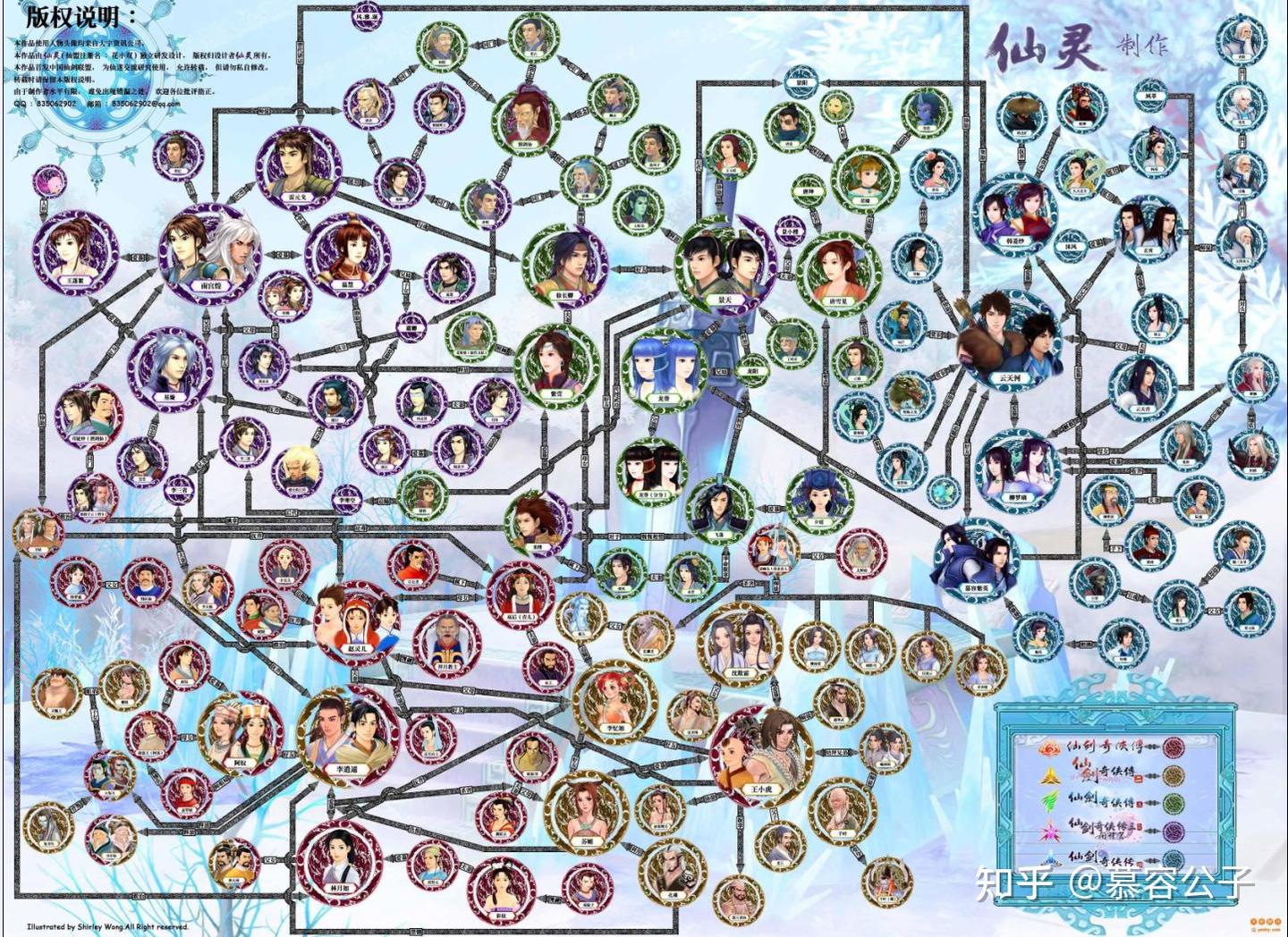 《仙剑奇侠传系列里喜欢的人物角色汇总全集》 - 知乎