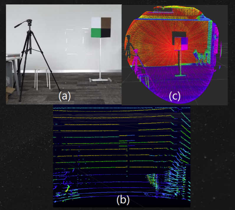 三,livox激光雷达