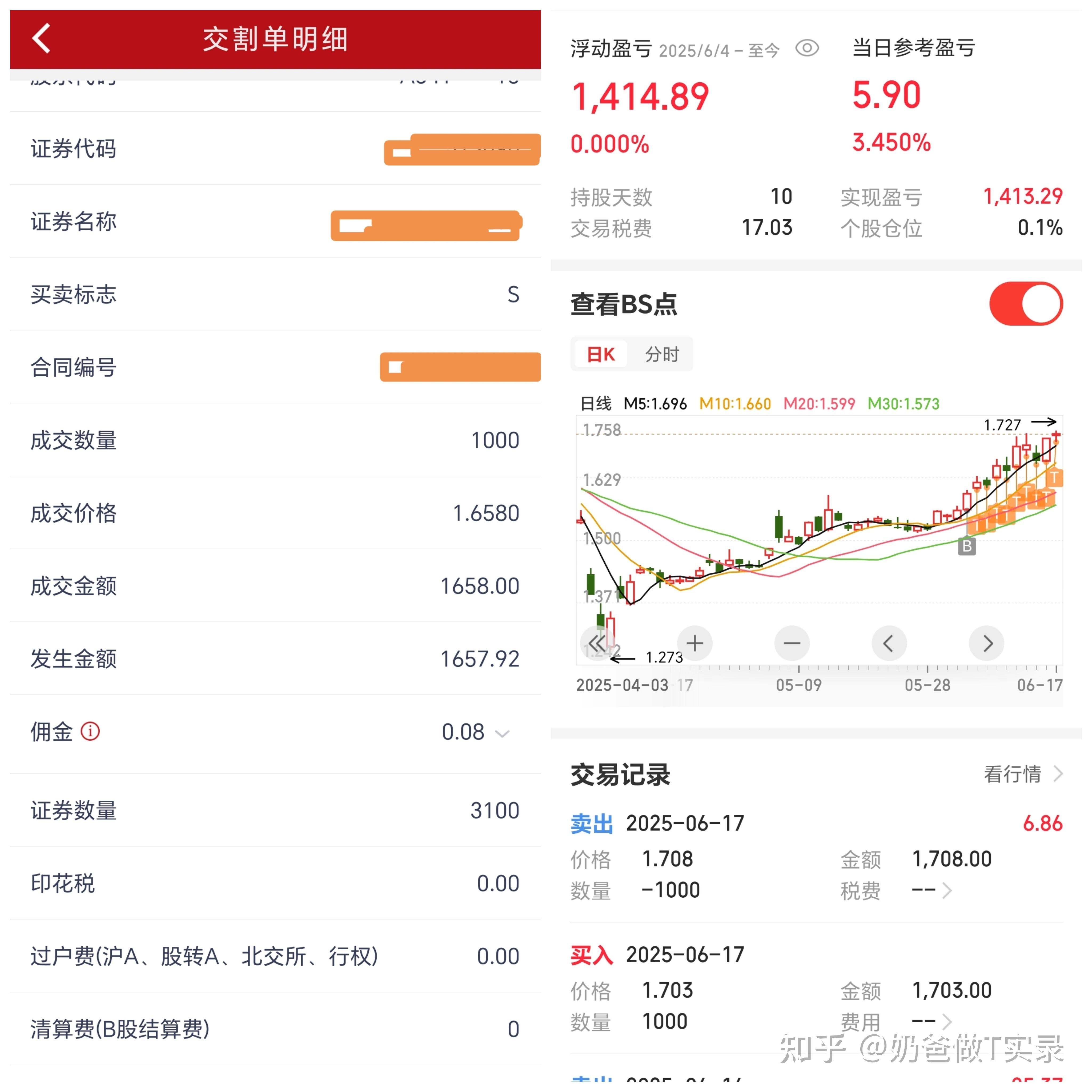 《奶爸做T日记》6-17将网格交易当作小店经营，今日落袋137 - 知乎