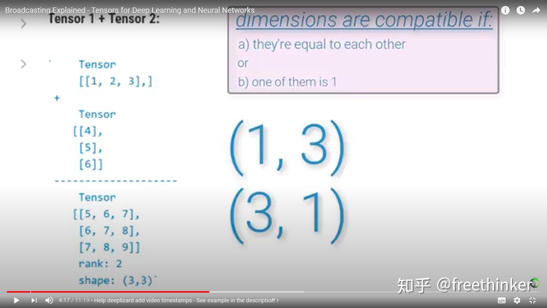 torch的广播机制 知乎