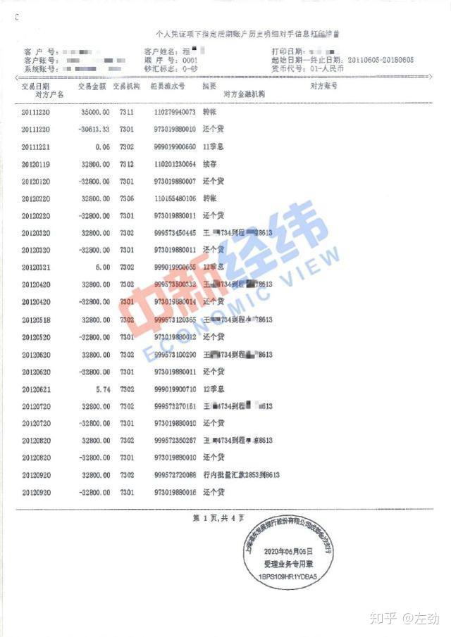 请输入图片描述▲个人账户还款流水 这张银行卡是否程小琼本人办理？上述