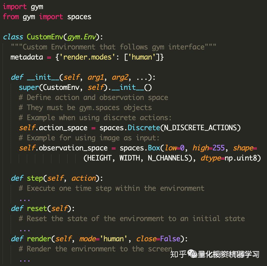 独家| 定制股票交易OpenAI Gym强化学习环境（附代码） - 知乎