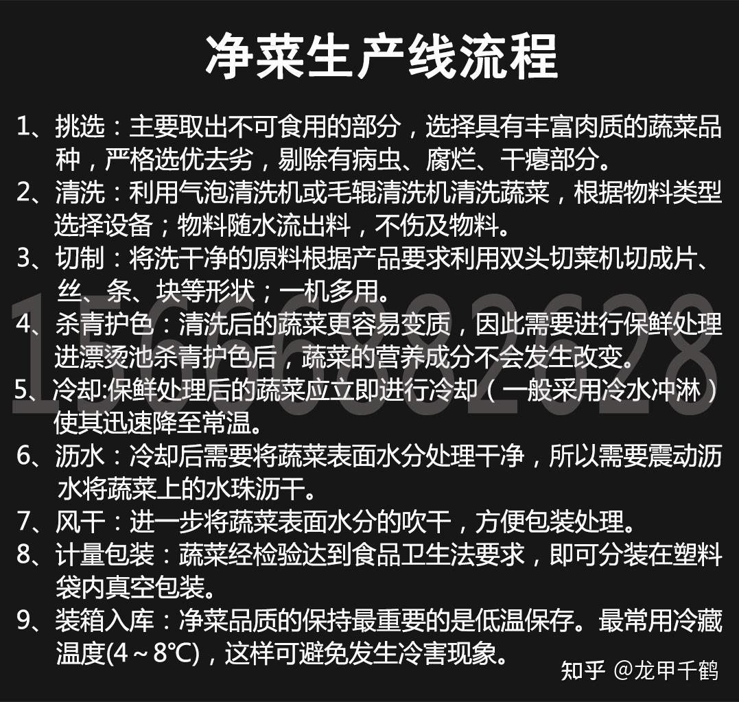 净菜加工成套 - 知乎