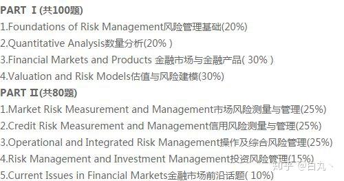 期货成绩查询_期货从业成绩合格证书_期货投资分析 成绩