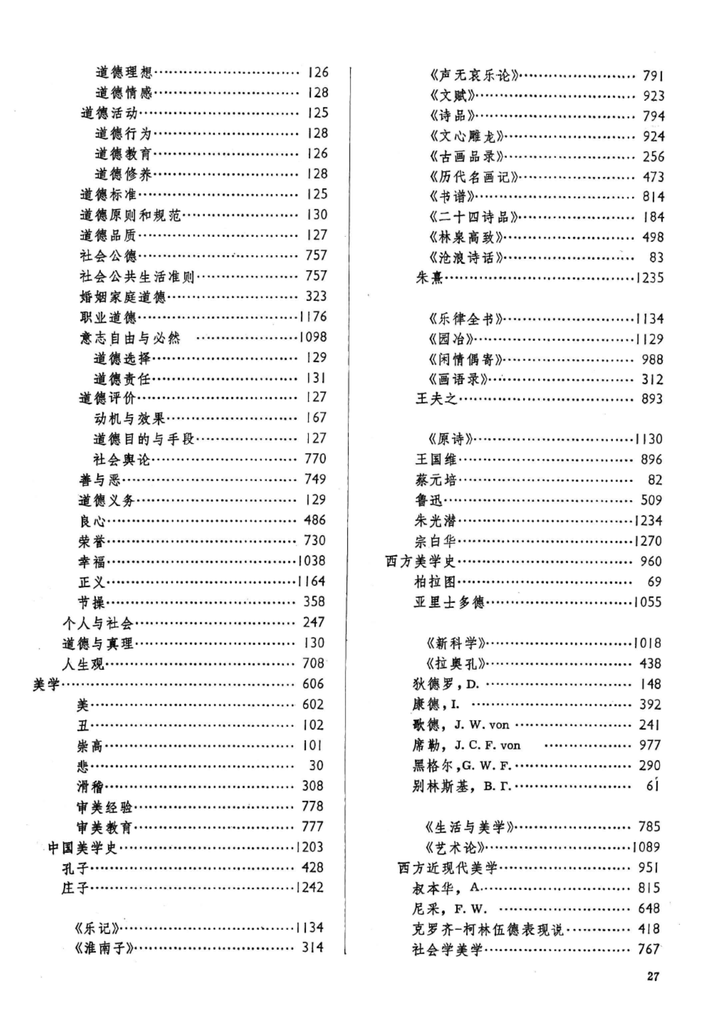 中国大百科全书(第一版)条目一览——哲学卷 - 知乎