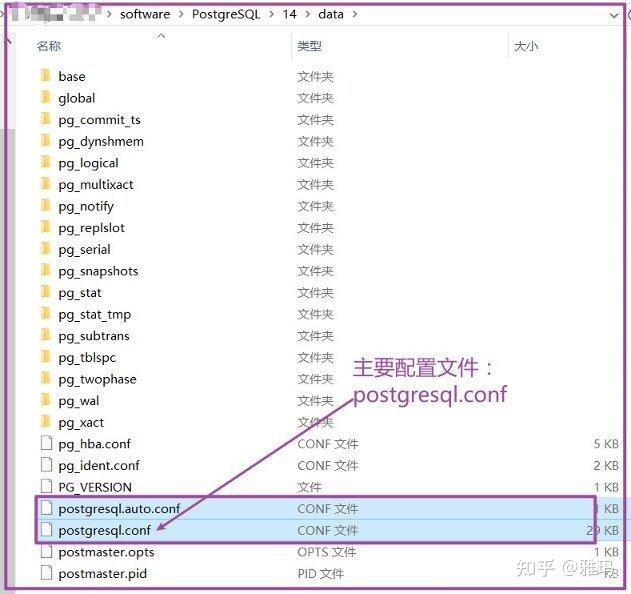 Windows 10 postgresql 14 2 