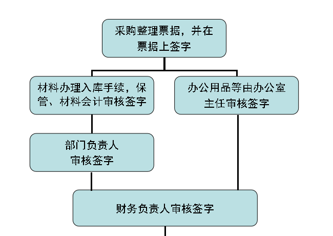 v2-72831753fa2c30f6708bd3ae79ab2869_1440w.jpg?source=172ae18b