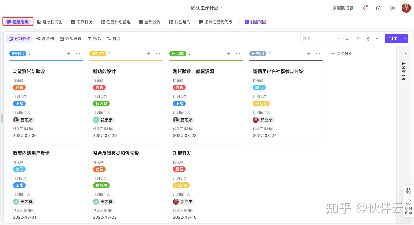 如何高效的进行任务分配?掌握这7步就够了!团队管理必看(附todo协作工具模版) - 知乎