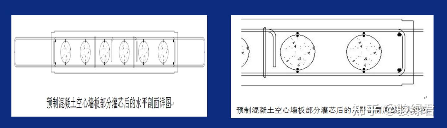 王福阳：灌芯装配式混凝土剪力墙结构技术及其应用分享 - 知乎