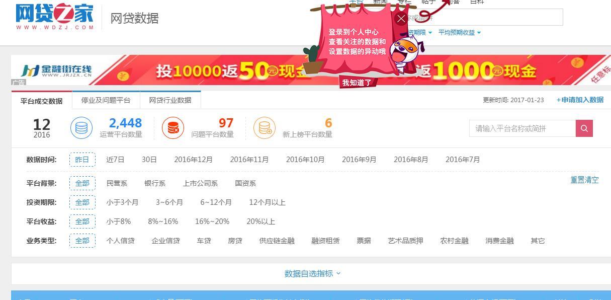 数据分析系列篇：网贷p2p数据剖析