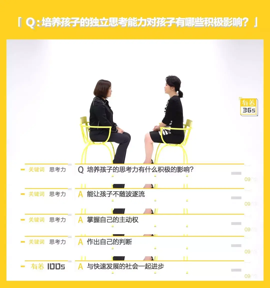 如何培养孩子深度思考的习惯? - 知乎