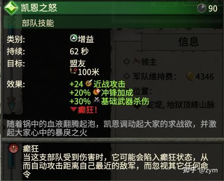 战锤2全面战争黑暗精灵全局招募(全面战争战锤2终极攻略之黑暗精灵)  第20张
