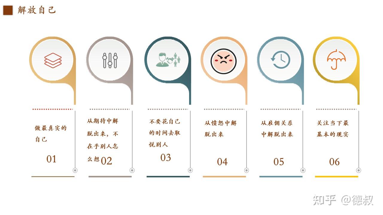 纳瓦尔宝典：财富与幸福指南》读书笔记- 知乎
