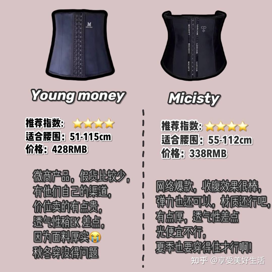 全网最火的束腰收腹带测评