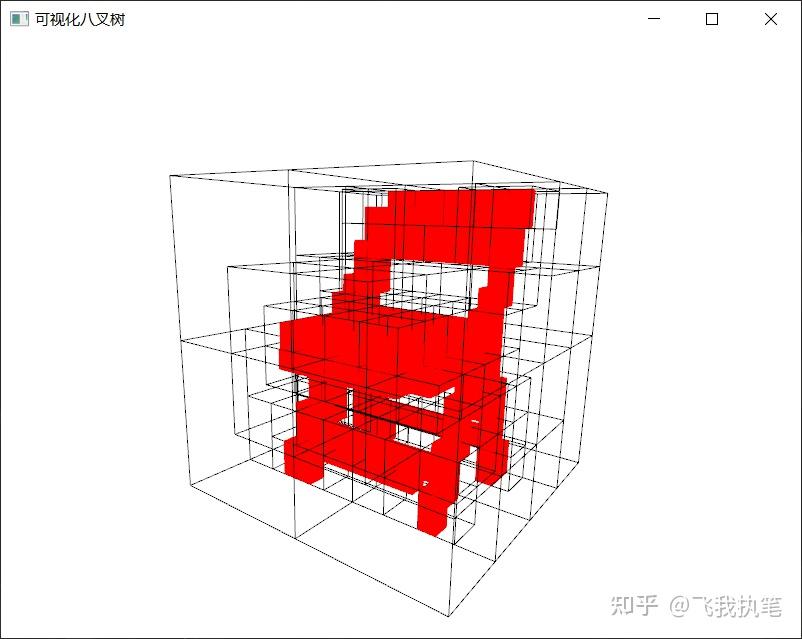 Open3D KD树与八叉树的使用 - 知乎