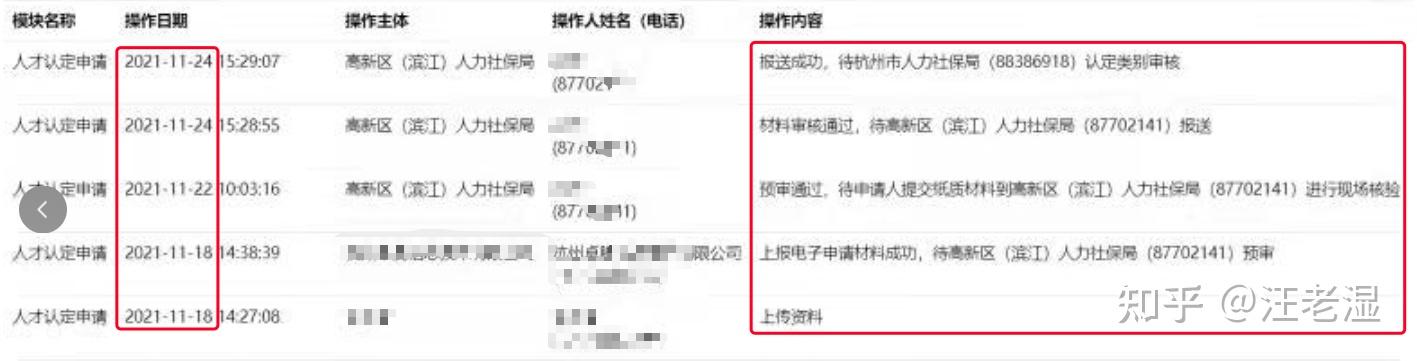 一个项目经理评杭州E类人才的案例 - 知乎