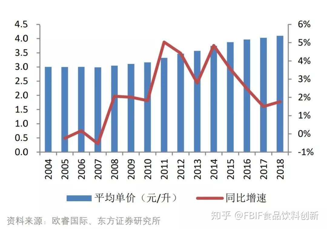 独家揭秘丨伊利矿泉水上市inikin伊刻活泉有哪些幕后故事