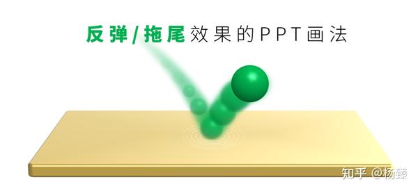 PPT怎么做