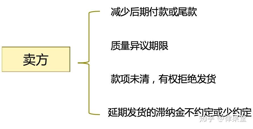 v2-72a7bb58e7704b626de35be8d335e0f9_r.jpg