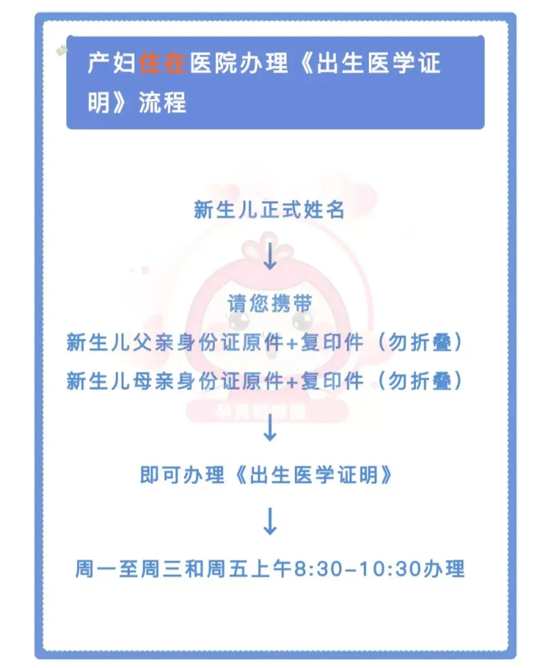 关于北京积水潭医院、平谷区代挂专家号，预约成功再收费的信息