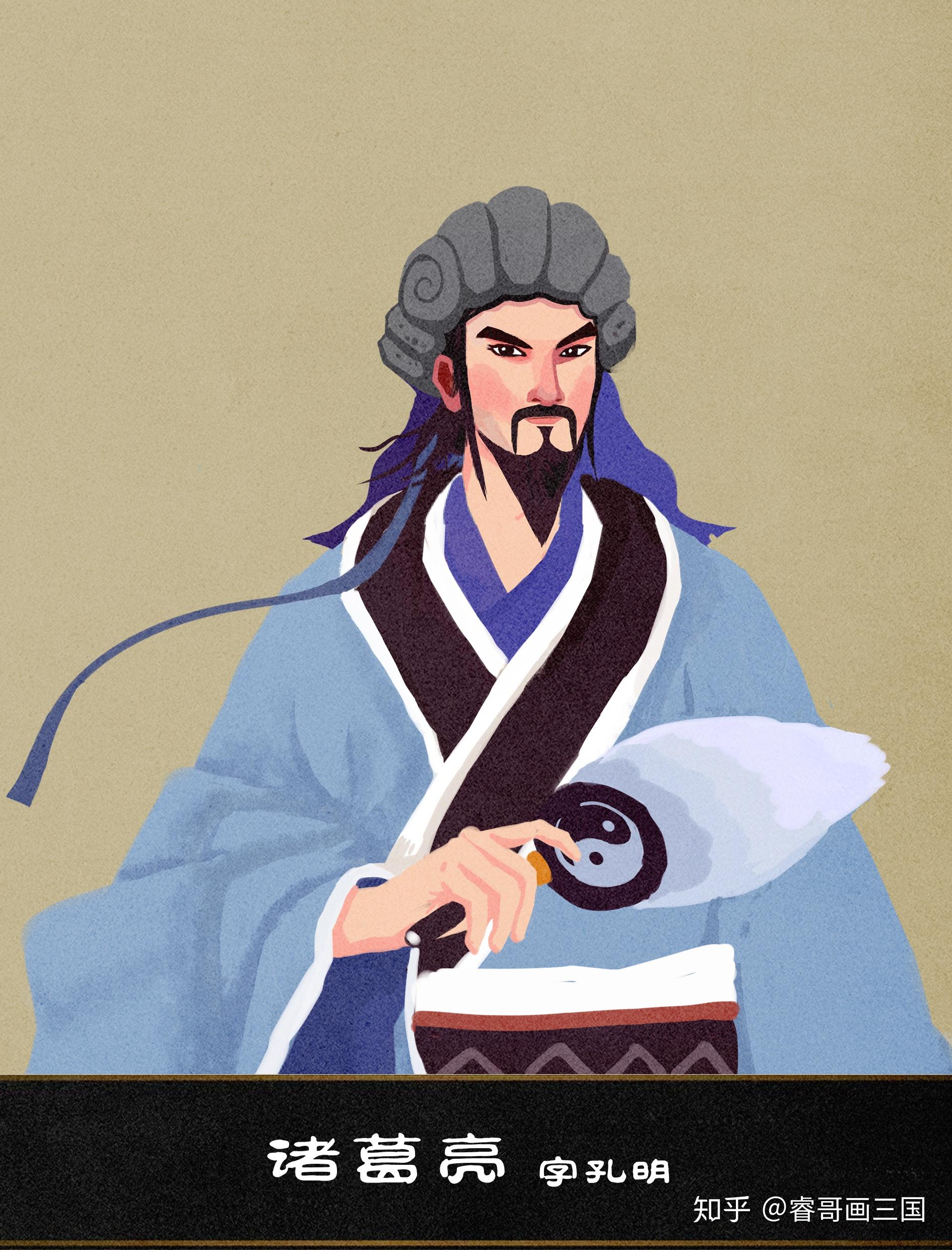 三国人物绘画习作(三) 睿哥画
