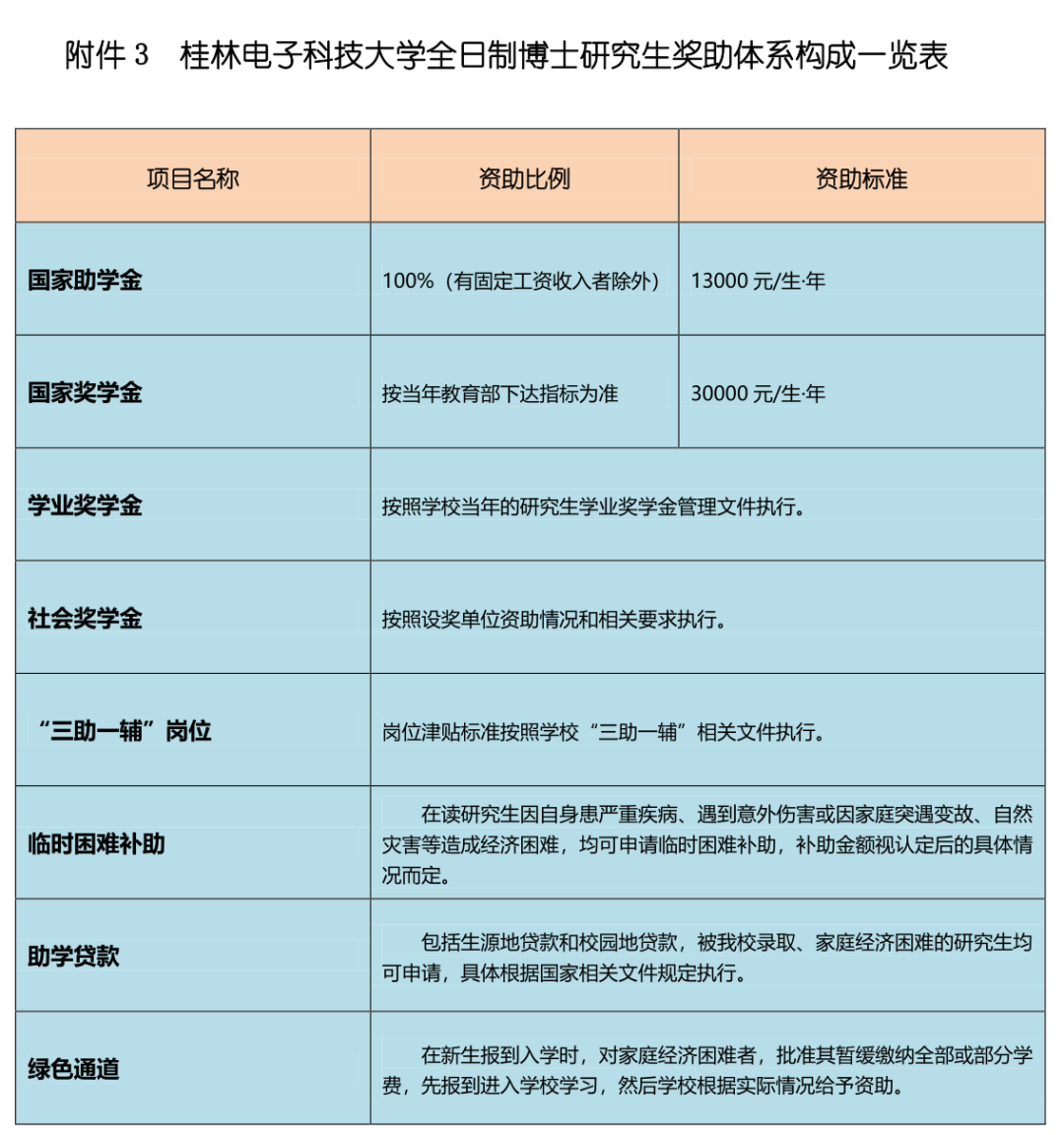 河南大学几本_河南大学本科招生官网_河南大学本科分数线