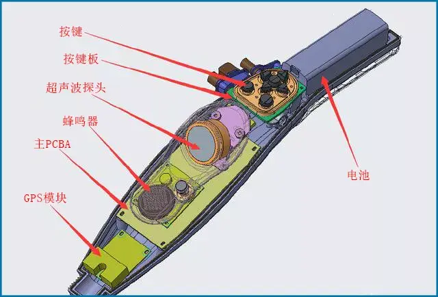 导盲杖设计工作原理图片