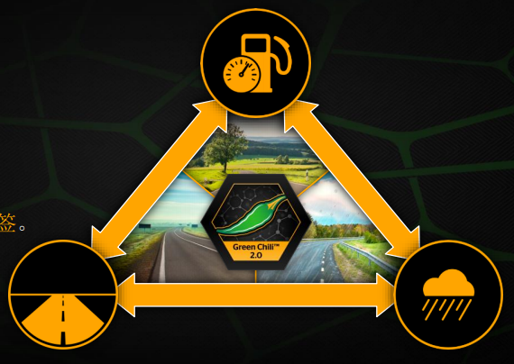 轮胎性能的魔鬼三角大家也许都有所耳闻,选胎换胎时,驾龄资深的车主