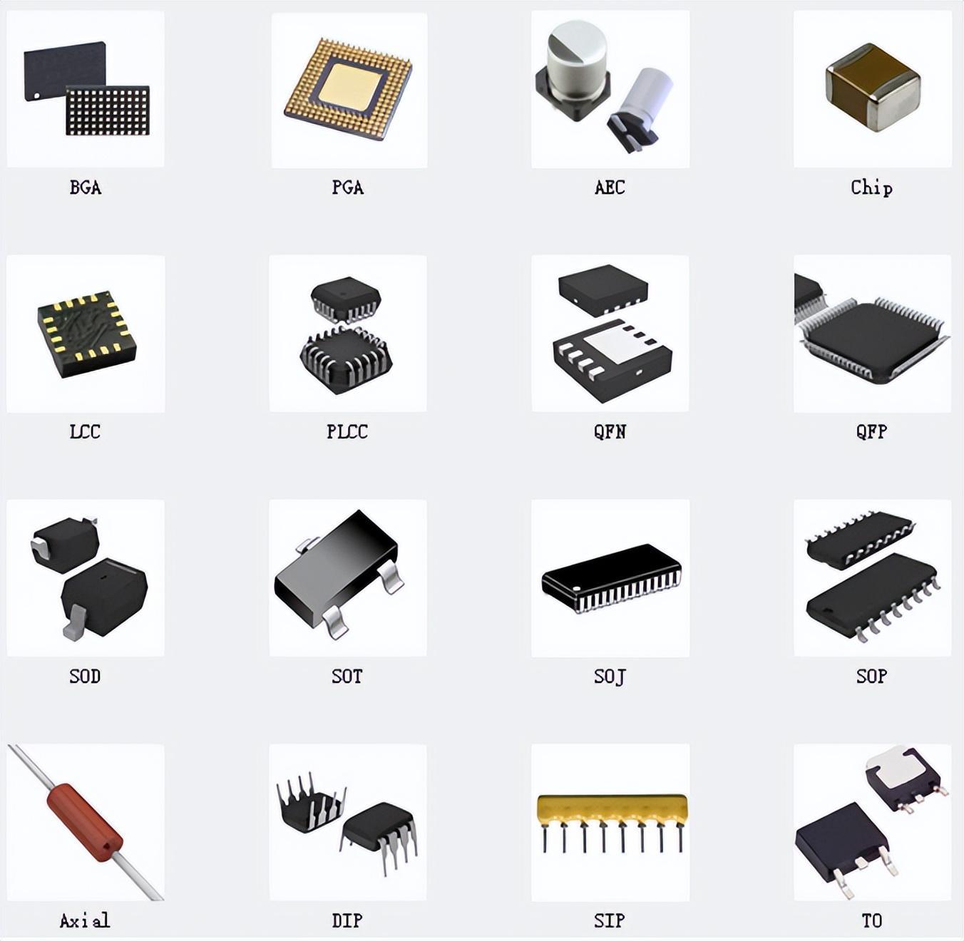 PCB光刻胶