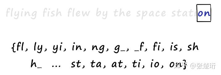【机器学习 230】向量搜索和Faiss 使用指南 - 知乎