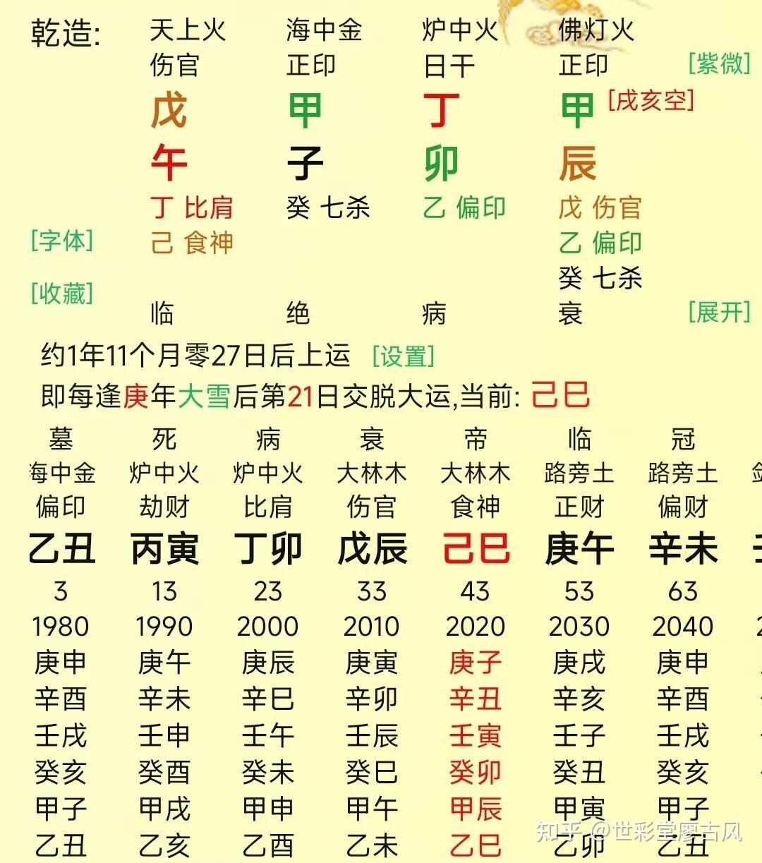 廖麒智:基础篇之丁火在子,五行缺财,因何而富?值得分析 - 知乎