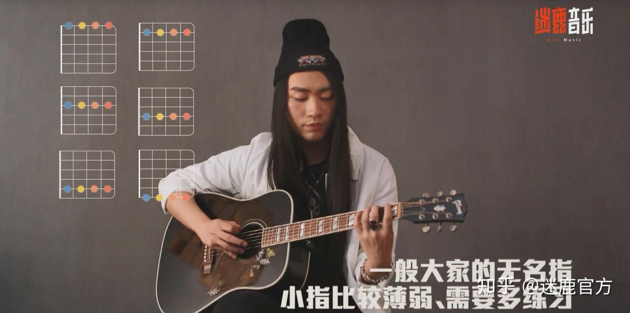 学吉他,视频教程哪家强?