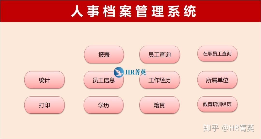 无敌!颜值与功能双加持的45款管理系统Excel11 无敌!颜值与功能双加持的45款管理系统Excel