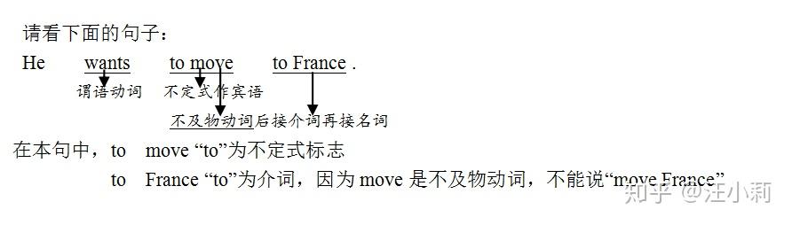 如何使用Tor浏览器实现匿名上网:详细操作指南-亿动网络笔记