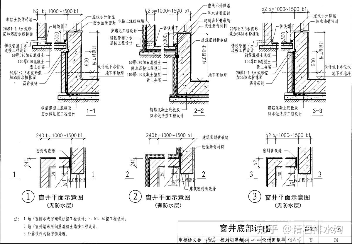 专题07j306c8窗井底部详图