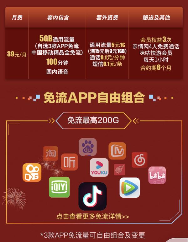 盘点最全面的互联网手机套餐,哪一款最划算?插图(20) 盘点最全面的互联网手机套餐,哪一款最划算?