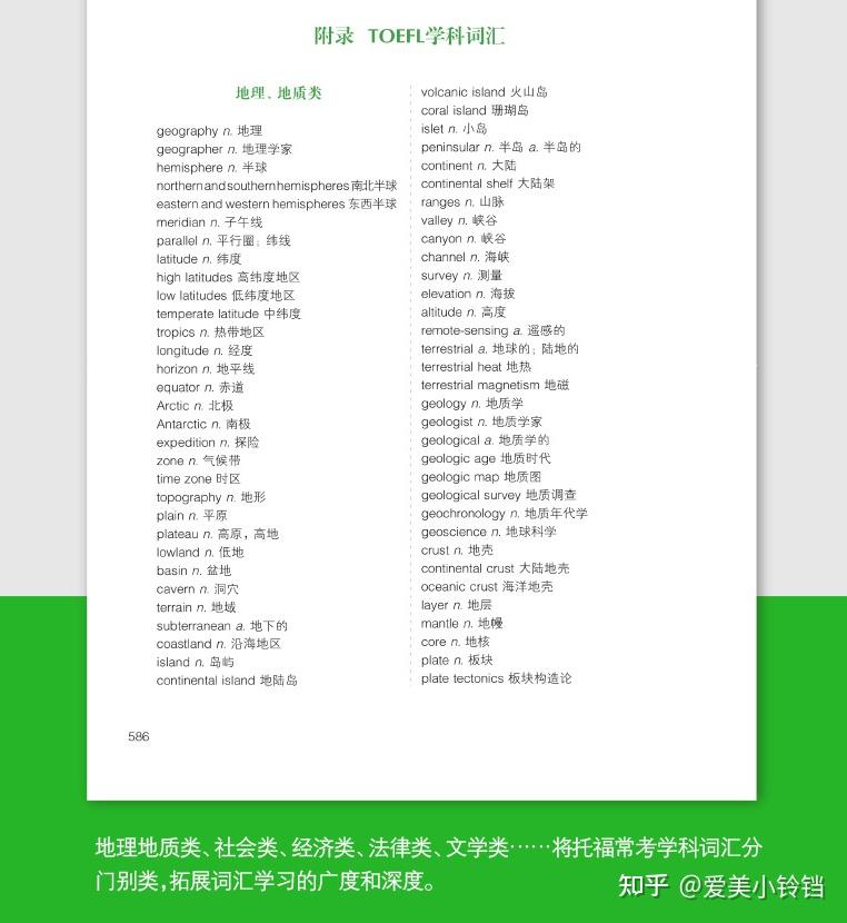 《托福词汇词根+联想记忆法》高清PDF(公益分享中) - 知乎