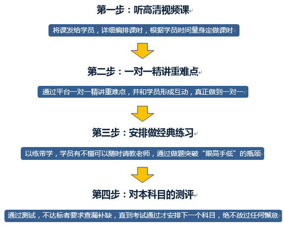 v2-72fde339dc655da20d3560a0119c55a5_1440w.jpg?source=172ae18b