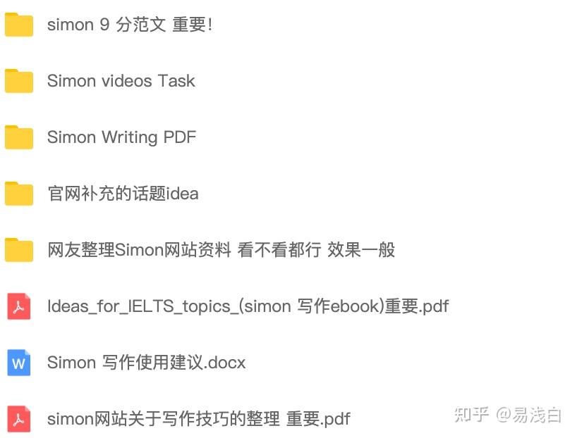《Simon 雅思资料合集》.zip（含eBook，高分范文，课程视频）