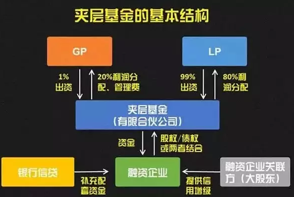 港股公司私有化浪潮下的投资机会与参与方式解析