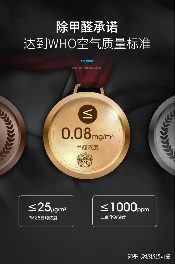 在考虑购买新风机看到德国造梦者如何评价这个品牌的新风机